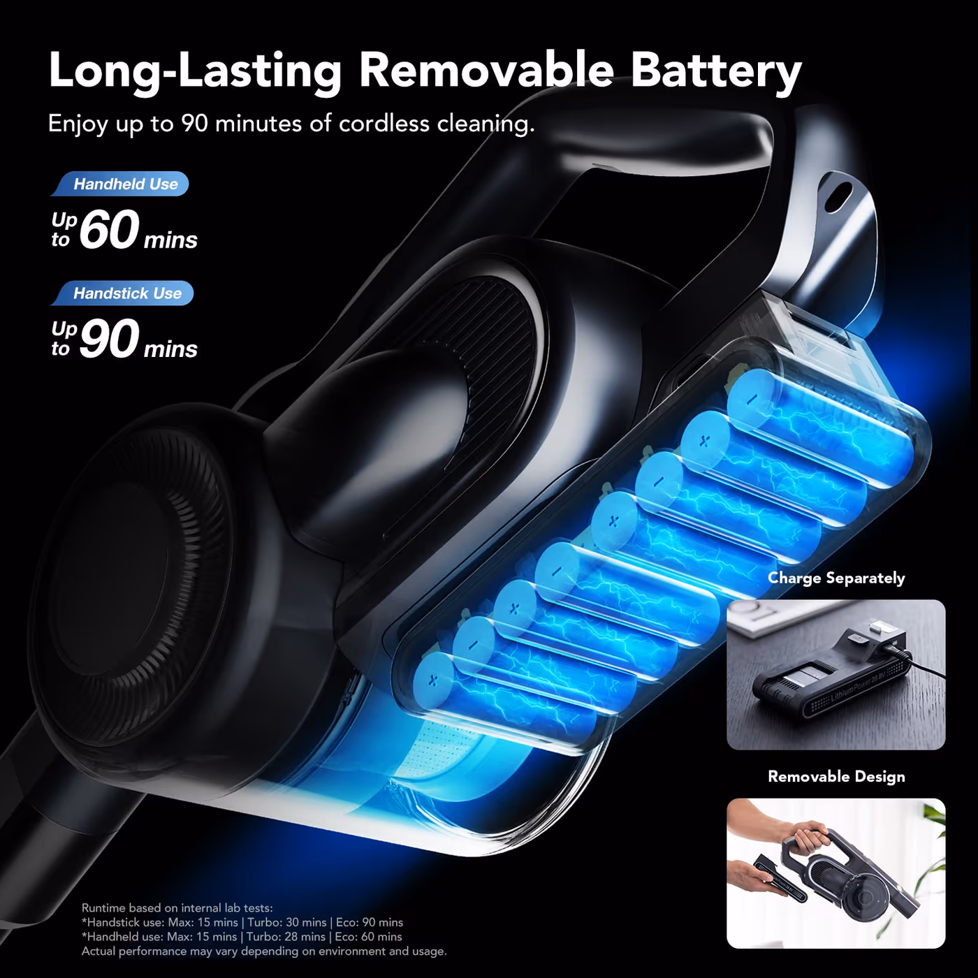 Detachable battery, up to 90 minutes