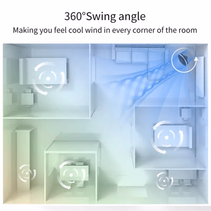 Quiet brushless digital motor